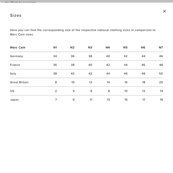 Marc Cain Women's Ice blue with Neon Green and Black Patterned Blazer N5 / US 10 - Picture 8 of 8